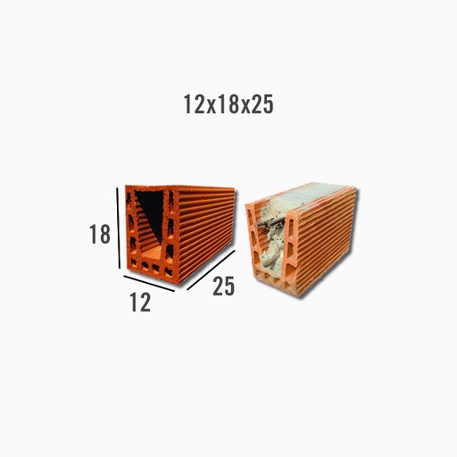 [1032] Ladrillo Hueco Encadenado 12x18x33
